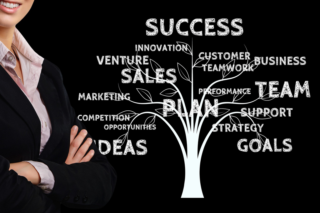 business analytics